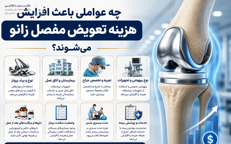 چه عواملی باعث افزایش هزینه تعویض مفصل زانو می‌شوند؟
