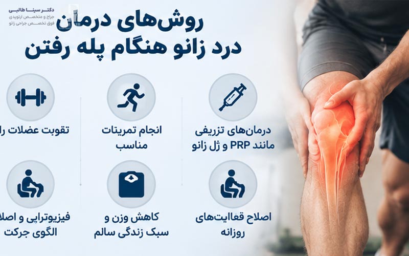 درمان درد زانو هنگام بالا رفتن از پله چگونه انجام می‌شود؟